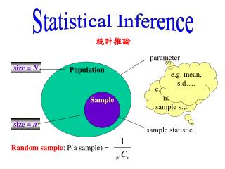 Statistical Inference