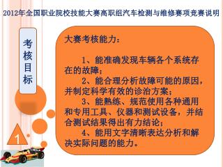 2012 年全国职业院校技能大赛高职组汽车检测与维修赛项竞赛说明