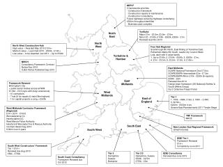 IESE Tier 1 Framework Renewal £1m+ Complete by June 2011