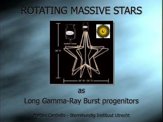 ROTATING MASSIVE STARS