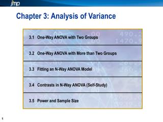 Chapter 3: Analysis of Variance