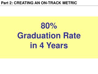 Part 2: CREATING AN ON-TRACK METRIC