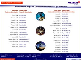 Nieuwe namen lasgassen / Nouvelles dénominations gaz de soudure