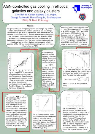 AGN-controlled gas cooling in elliptical galaxies and galaxy clusters