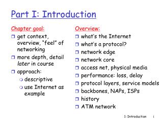 Part I: Introduction