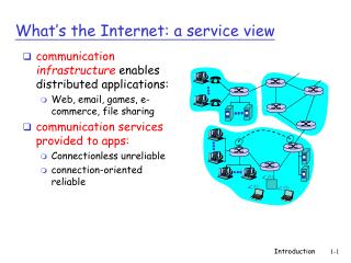 What’s the Internet: a service view