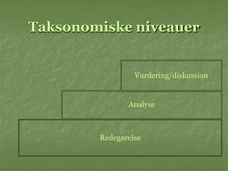 Taksonomiske niveauer