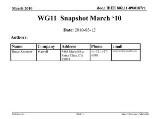 WG11 Snapshot March ‘10