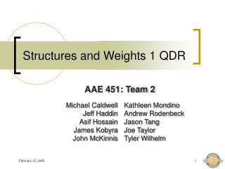 Structures and Weights 1 QDR