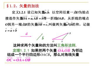 §1.2 、矢量的加法