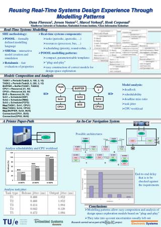 Reusing Real-Time Systems Design Experience Through Modelling Patterns