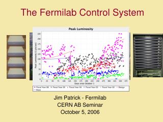 The Fermilab Control System