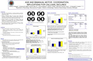 AGE AND BIMANUAL MOTOR COORDINATION: IMPLICATIONS FOR CALLOSAL DECLINES