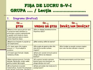 FIŞA DE LUCRU S–V–I GRUPA …. / Lecţia ……………………