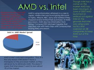 AMD vs. Intel