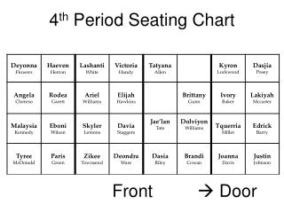 4 th Period Seating Chart