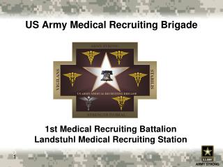 US Army Medical Recruiting Brigade
