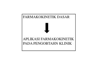 FARMAKOKINETIK DASAR APLIKASI FARMAKOKINETIK PADA PENGOBTAHN KLINIK