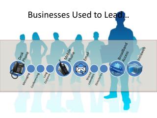 Businesses Used to Lead…