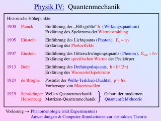 Physik IV: Quantenmechanik