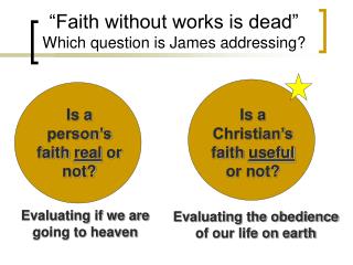 “Faith without works is dead” Which question is James addressing?