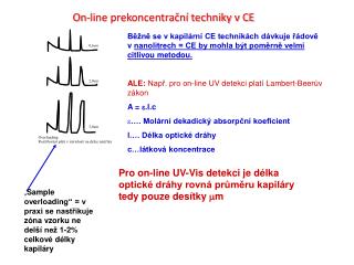 Pro on-line UV-Vis detekci je délka optické dráhy rovná průměru kapiláry tedy pouze desítky m m