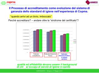 Perché accreditarsi? – andare oltre la “sindrome del certificato”?