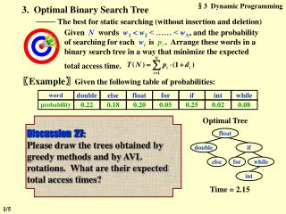 §3 Dynamic Programming