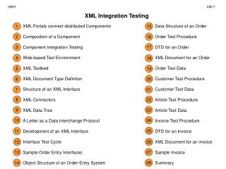 XML Integration Testing