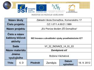 Vzdělávací oblast: Vzdělávací obor: Tematický okruh: Určeno pro: Anotace: Časová dotace