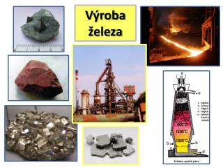 Výroba železa