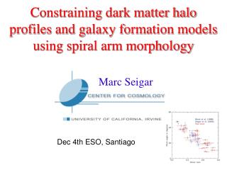 Constraining dark matter halo profiles and galaxy formation models using spiral arm morphology