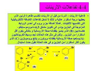 4-4 تفاعلات الآرينات