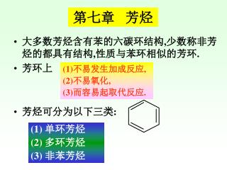 大多数芳烃含有苯的六碳环结构,少数称非芳烃的都具有结构,性质与苯环相似的芳环. 芳环上 芳烃可分为以下三类: