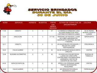 SERVICIO BRINDADOS DURANTE EL DÍA 30 DE JUNIO