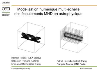 Modélisation numérique multi-échelle des écoulements MHD en astrophysique