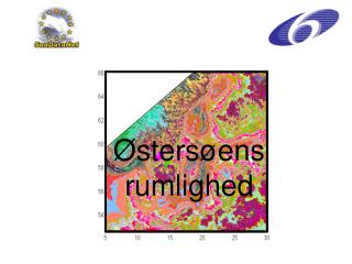 Østersøens rumlighed