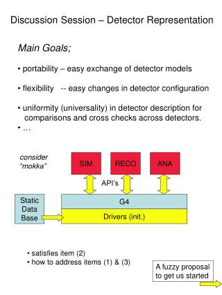 Main Goals; portability – easy exchange of detector models