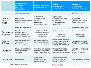 wissenistmanz.at/wissenplus/newsletter