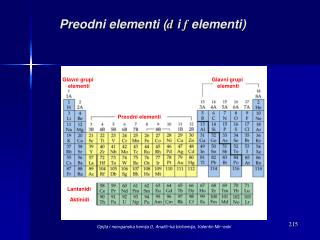 Preodni elementi ( d i f elementi)