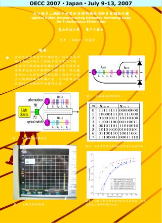 光分碼多工網路中使用延伸漢明碼來消除多重擷取干擾 Optical CDMA Networks Using Extended Hamming Code