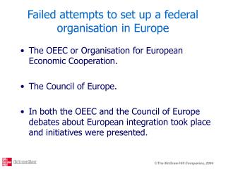 Failed attempts to set up a federal organisation in Europe