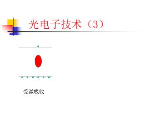 光电子技术（3）