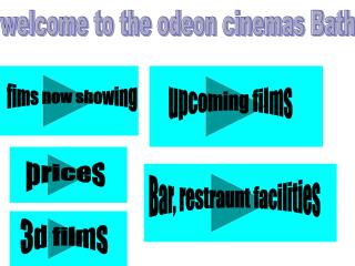 upcoming films