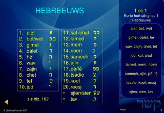 HEBREEUWS