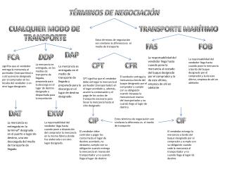 TÉRMINOS DE NEGOCIACIÓN