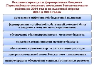 Динамика доходов бюджета Первомайского сельского поселения Ремонтненского района ( тыс. рублей )