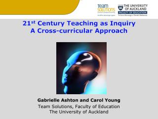 21 st Century Teaching as Inquiry A Cross-curricular Approach Gabrielle Ashton and Carol Young