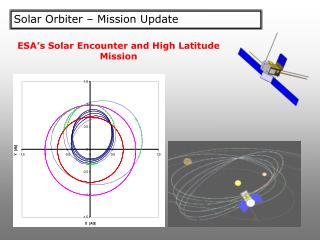 Solar Orbiter – Mission Update
