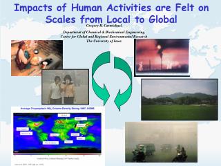 Impacts of Human Activities are Felt on Scales from Local to Global